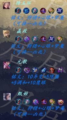 甄姬怜悯铭文出装攻略（王者荣耀甄姬怜悯铭文出装技巧详解）