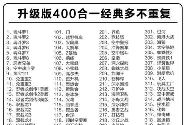 冒险岛老鼠出装攻略视频（揭秘冒险岛老鼠最强装备，让你无敌闯关！）